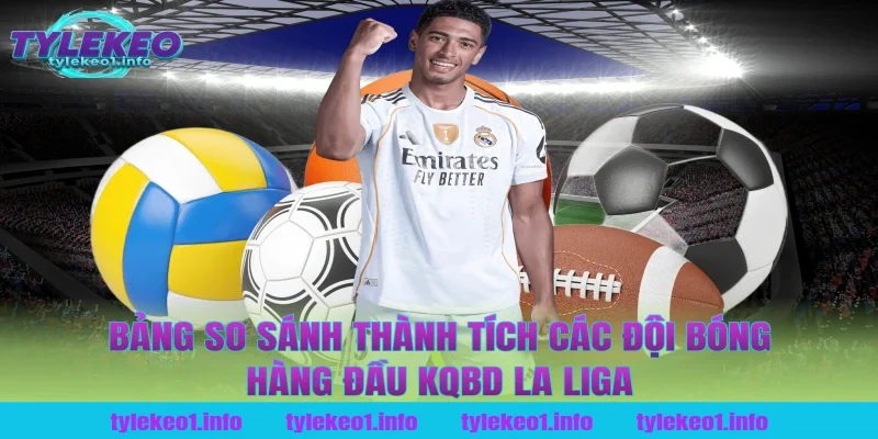 Bảng So Sánh Thành Tích Các Đội Bóng Hàng Đầu Kqbd La Liga