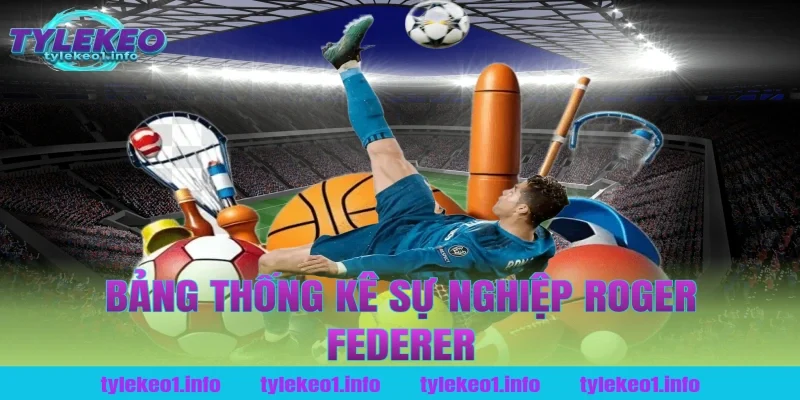 Bảng Thống Kê Sự Nghiệp Roger Federer