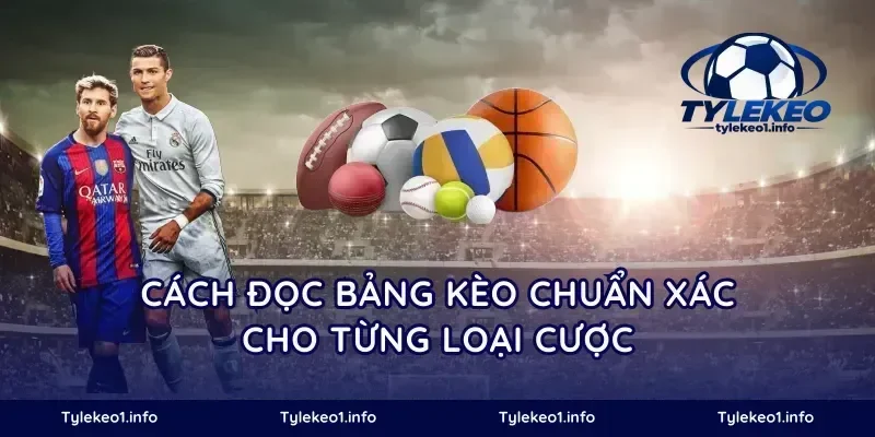 Cách đọc bảng kèo chuẩn xác cho từng loại cược